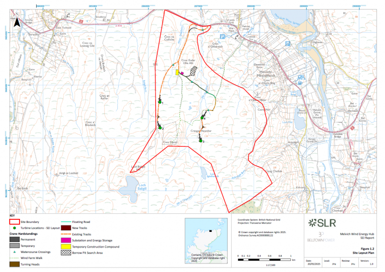 Proposal map